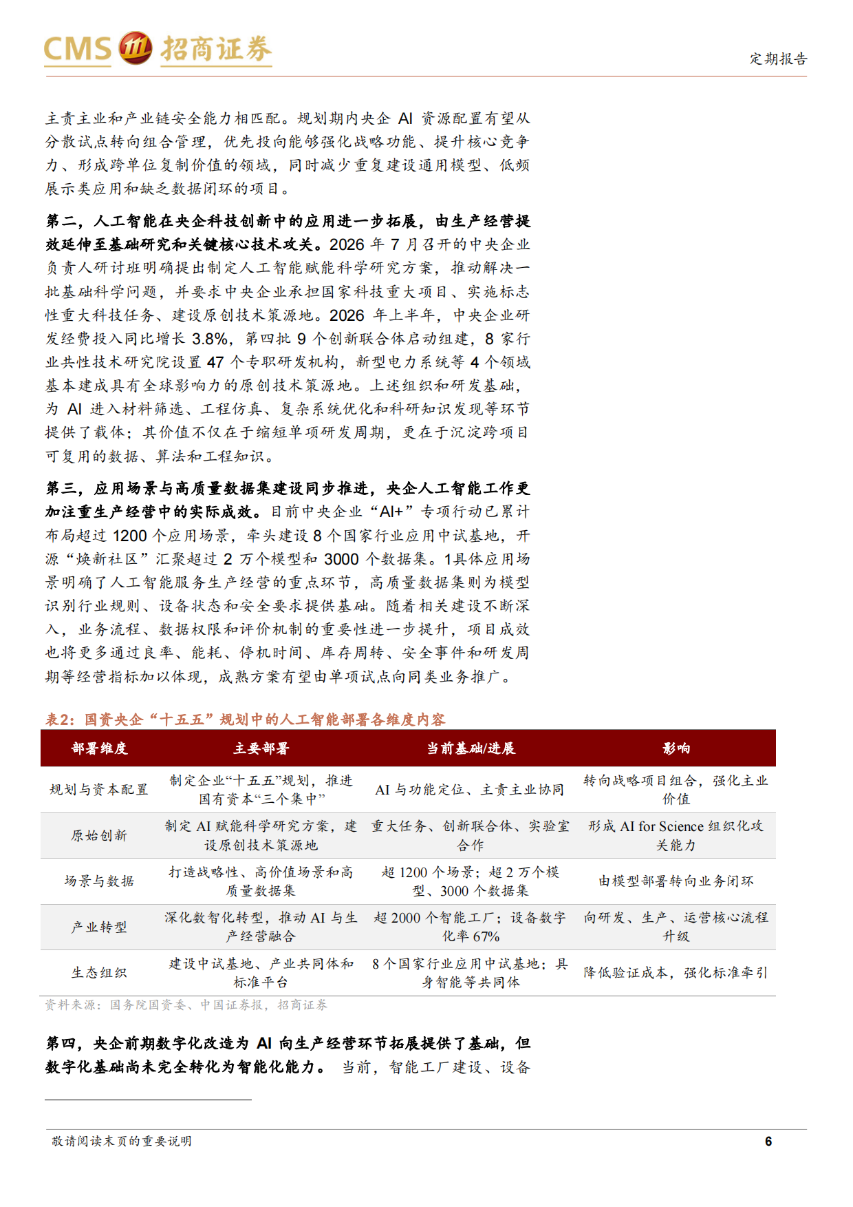 2026央国企动态系列报告之68：央国企人工智能应用场景专题-招商证券.pdf_第6页