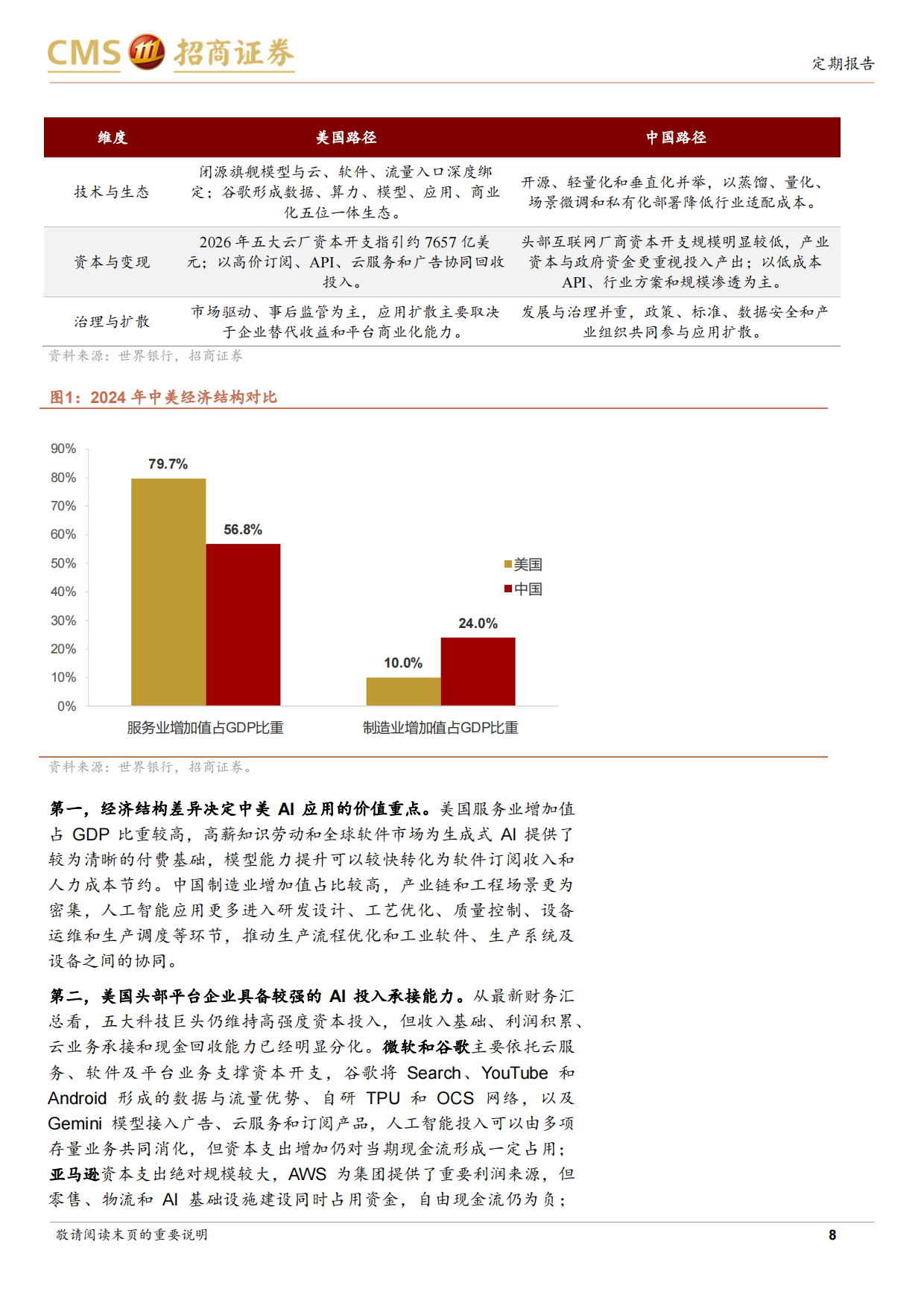 2026央国企动态系列报告之68：央国企人工智能应用场景专题-招商证券.pdf_第8页
