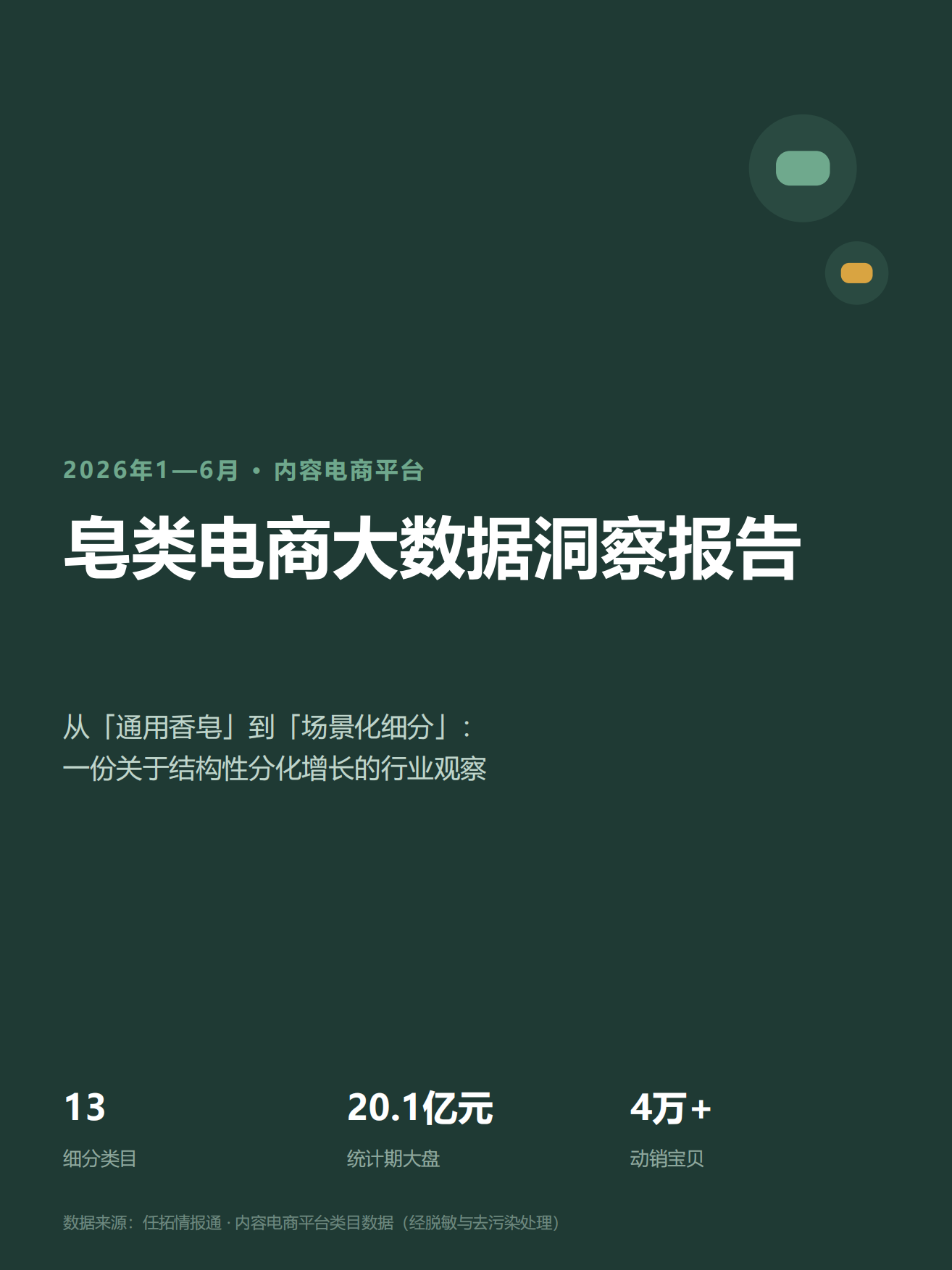 2026皂类电商大数据洞察报告-任拓.pdf_第1页
