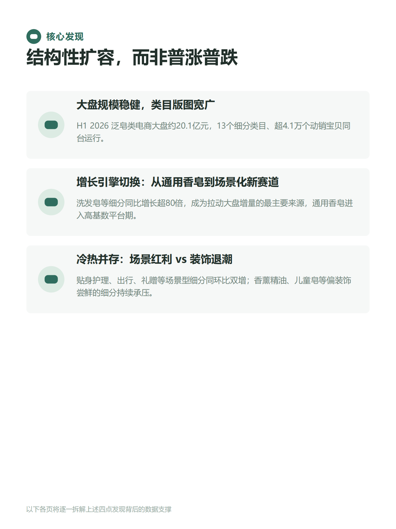 2026皂类电商大数据洞察报告-任拓.pdf_第2页