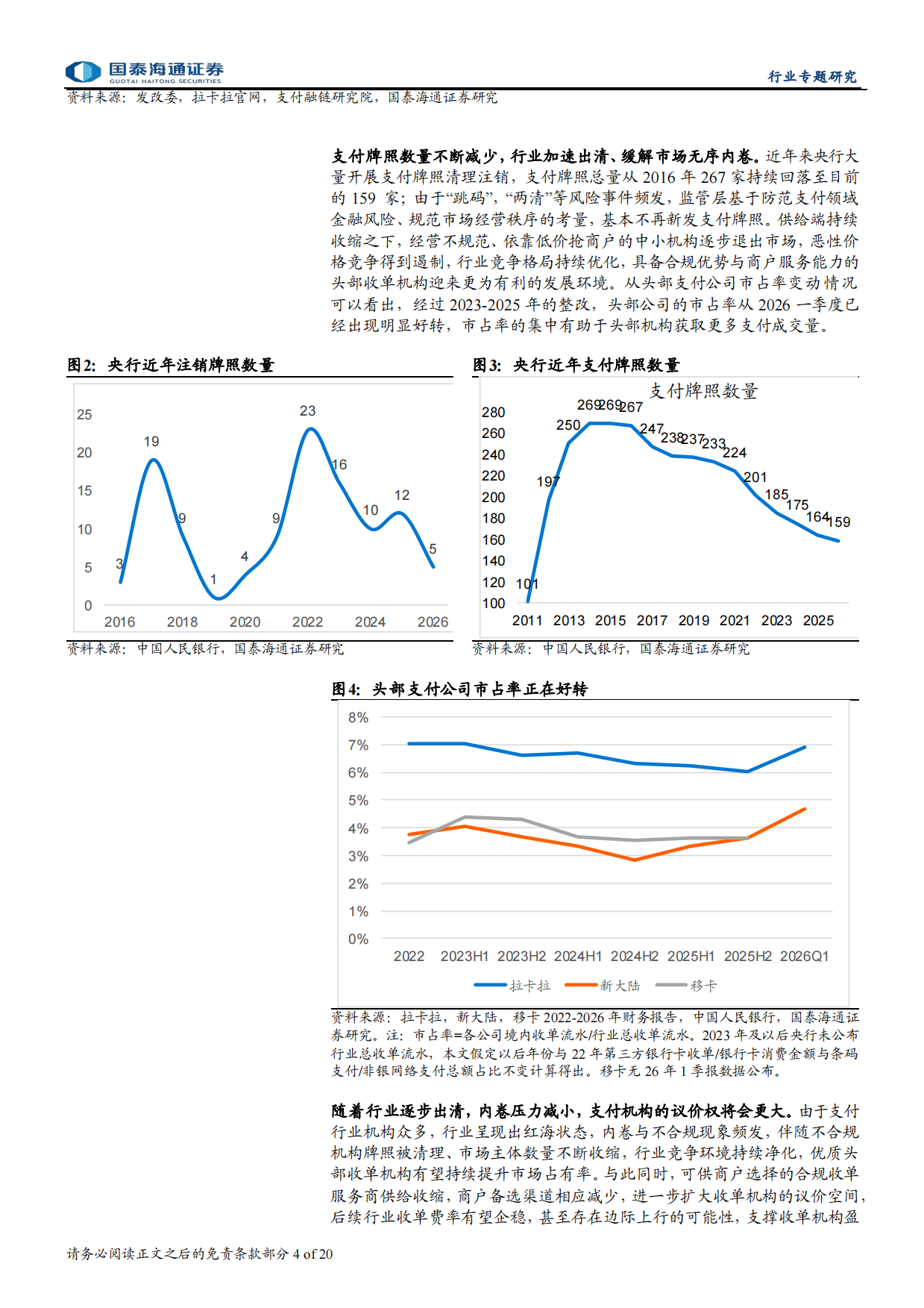 2026支付行业专题报告：支付公司边际好转，跨境与AI成新亮点-国泰海通.pdf_第4页