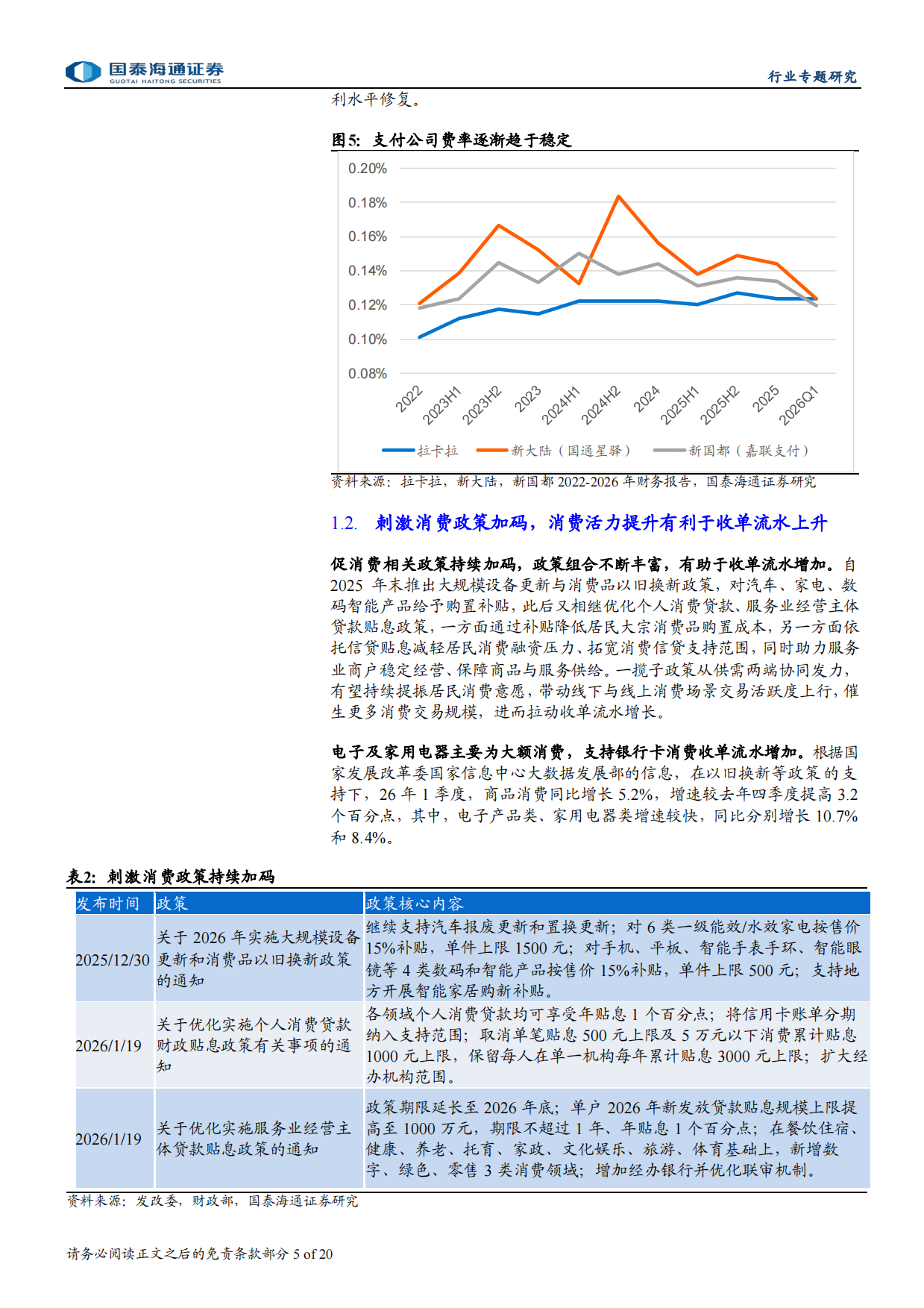 2026支付行业专题报告：支付公司边际好转，跨境与AI成新亮点-国泰海通.pdf_第5页