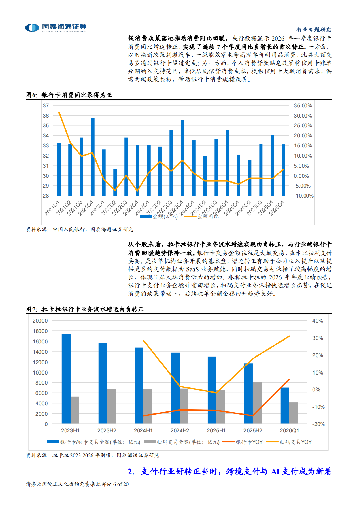 2026支付行业专题报告：支付公司边际好转，跨境与AI成新亮点-国泰海通.pdf_第6页