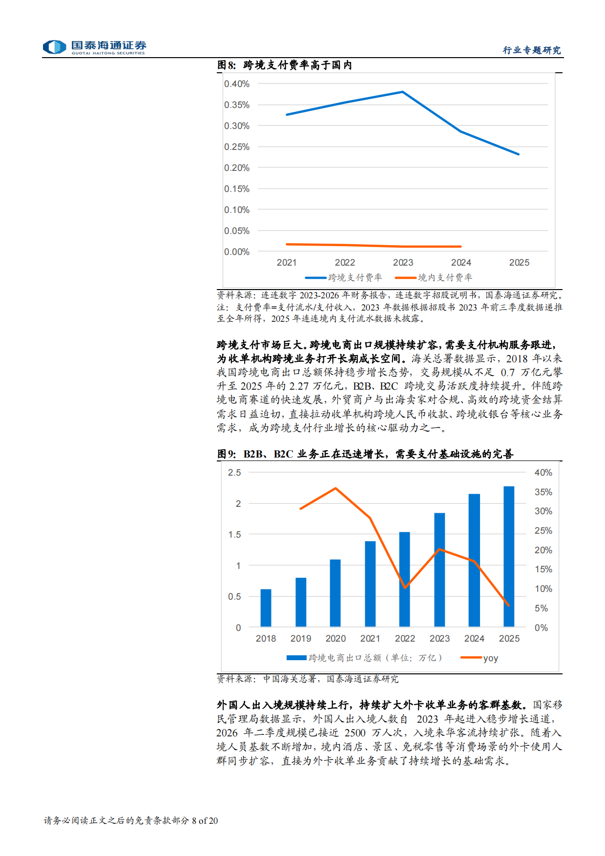 2026支付行业专题报告：支付公司边际好转，跨境与AI成新亮点-国泰海通.pdf_第8页