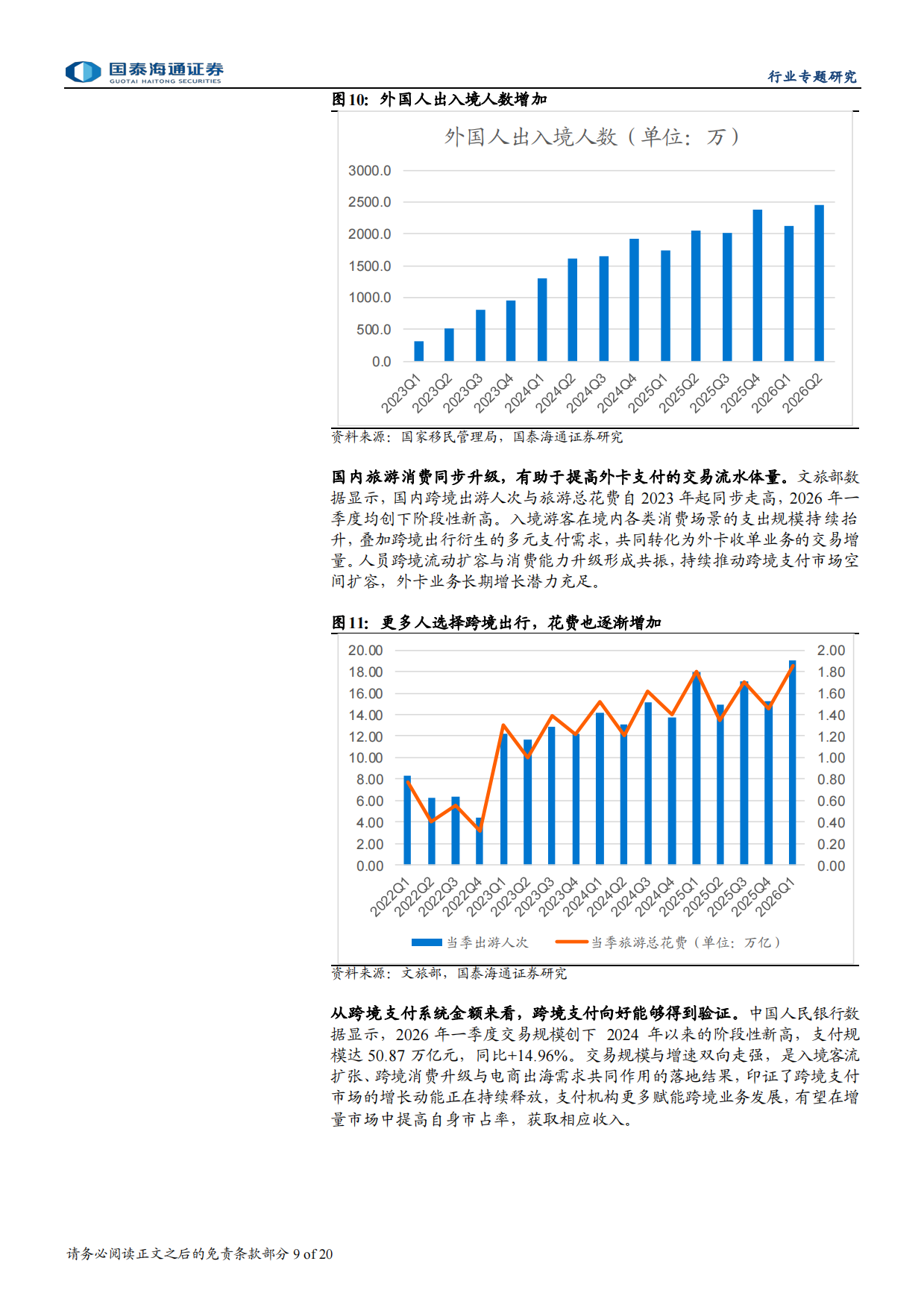 2026支付行业专题报告：支付公司边际好转，跨境与AI成新亮点-国泰海通.pdf_第9页