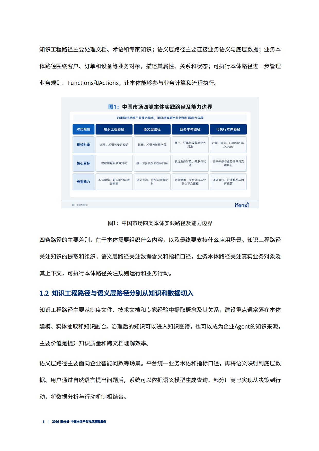 2026中国本体平台市场洞察报告-爱分析.pdf_第7页