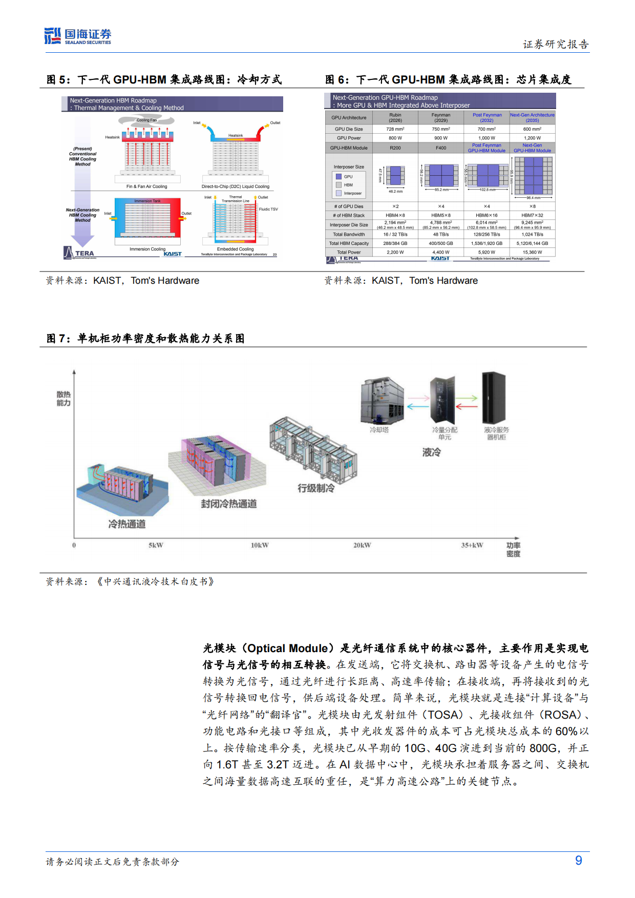 2026专用设备行业深度研究：AIDC液冷渗透率提升，核心部件供应商有望受益-国海证券.pdf_第9页