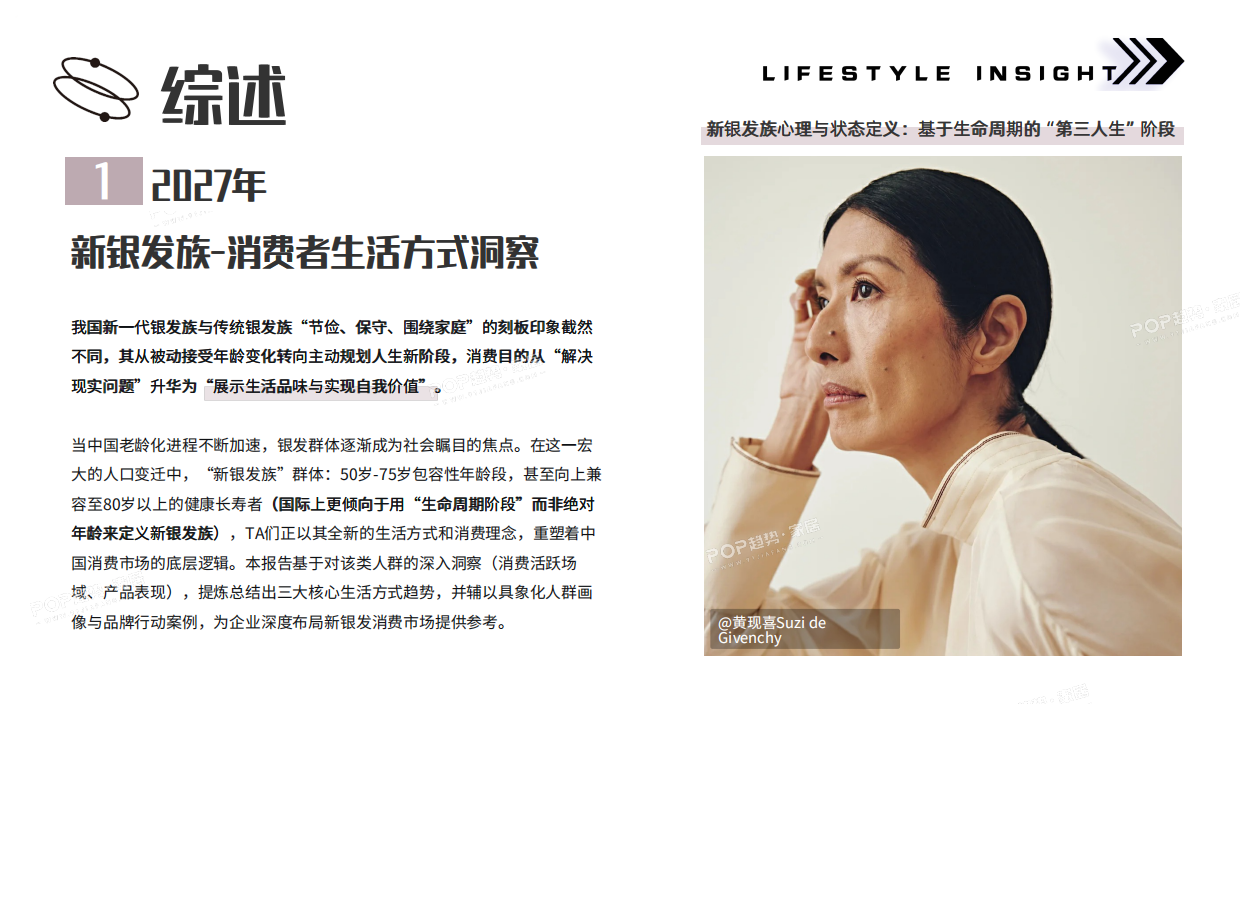 2027年消费者生活方式洞察报告-新银发族-POP趋势家居.pdf_第3页