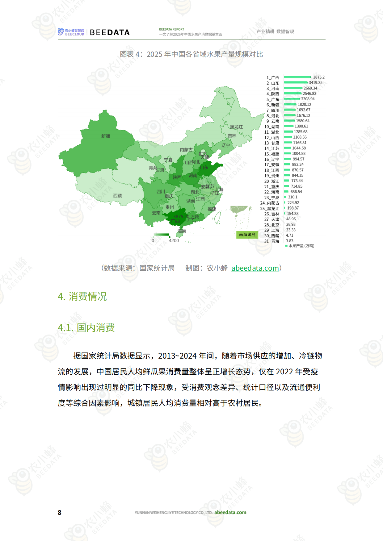 一文了解2026年中国水果产消数据基本面-农小蜂.pdf_第10页