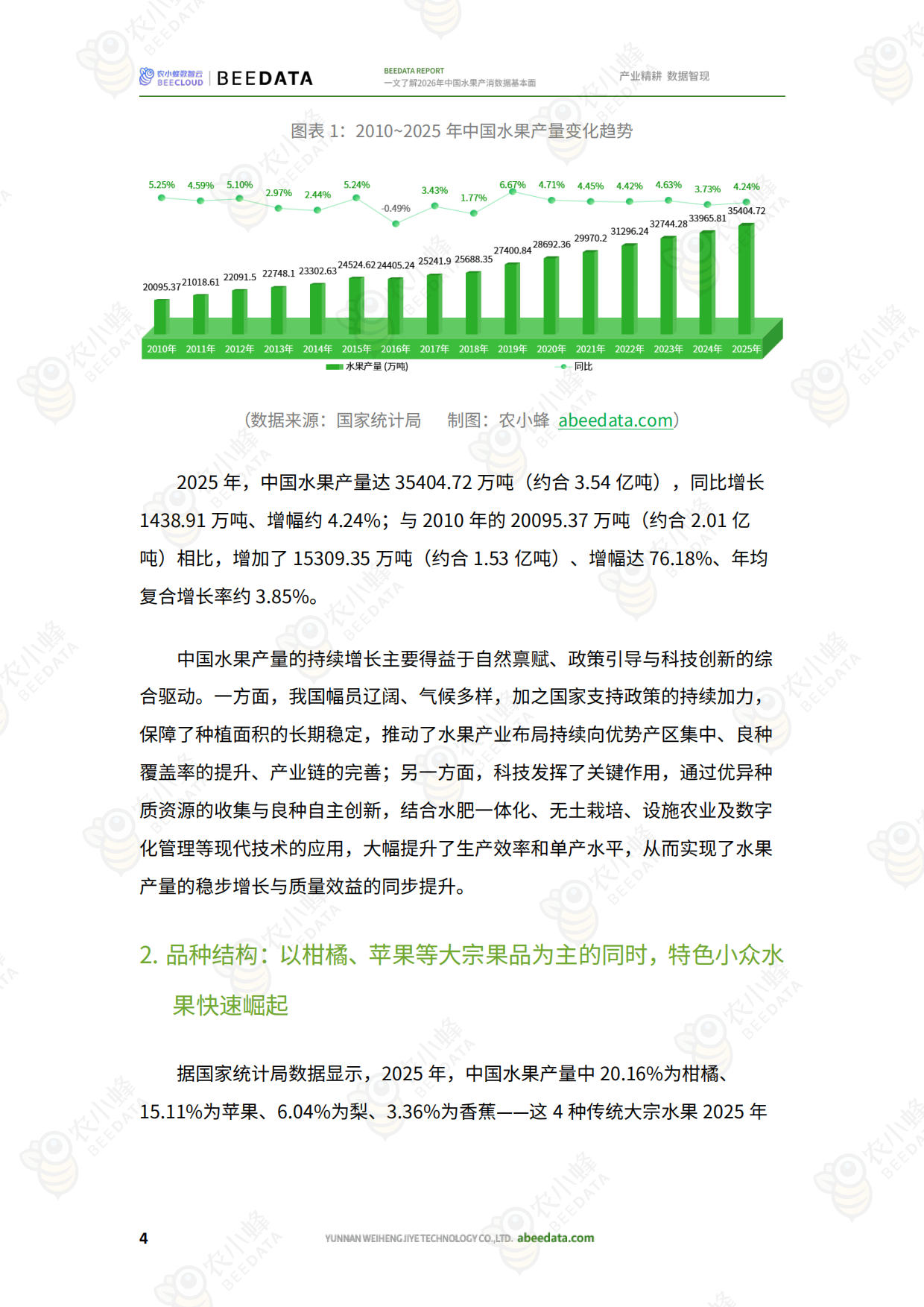 一文了解2026年中国水果产消数据基本面-农小蜂.pdf_第6页