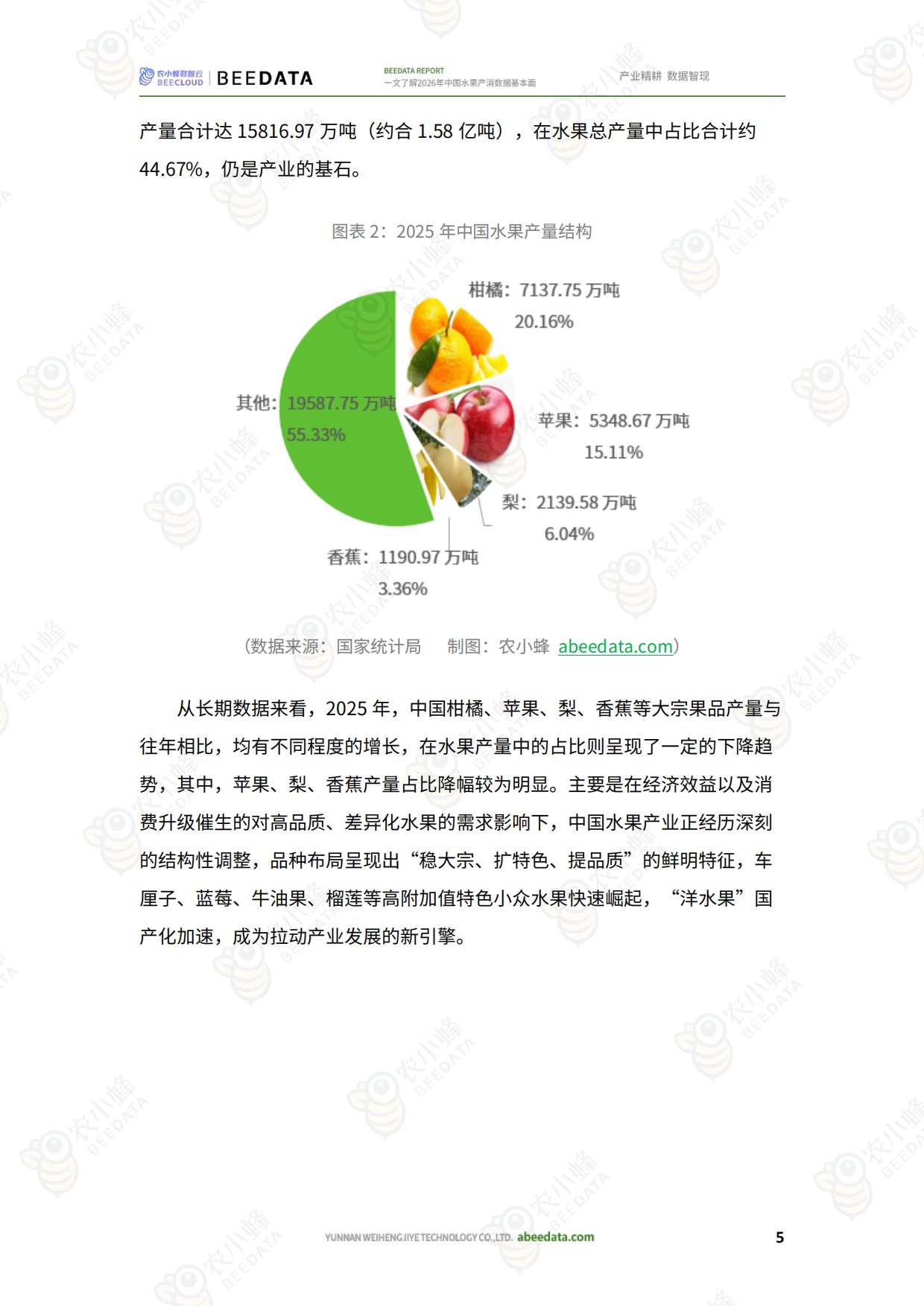 一文了解2026年中国水果产消数据基本面-农小蜂.pdf_第7页