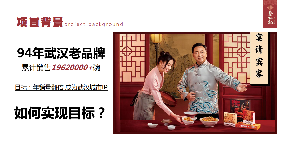 蔡林记新媒体整合营销方案.pdf_第4页