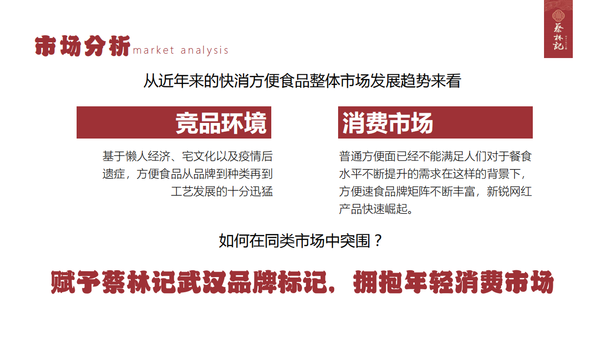 蔡林记新媒体整合营销方案.pdf_第9页