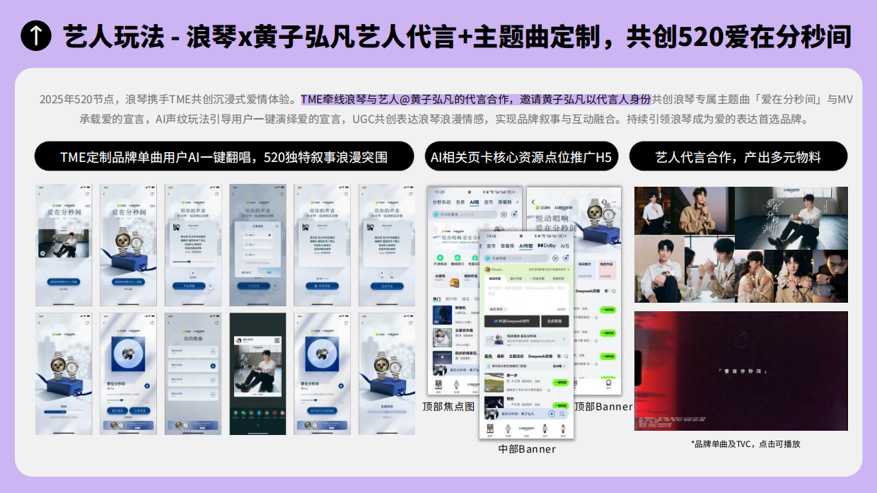 2025腾讯音乐行业案例手册.pdf_第3页