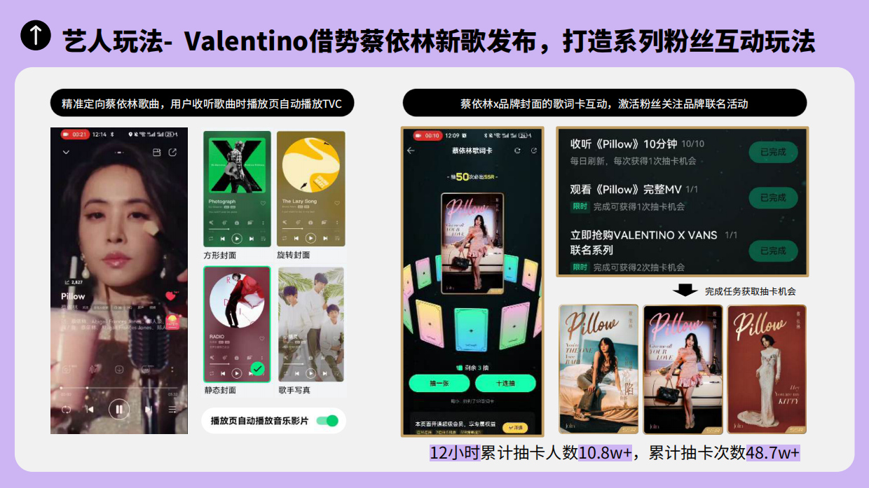2025腾讯音乐行业案例手册.pdf_第5页