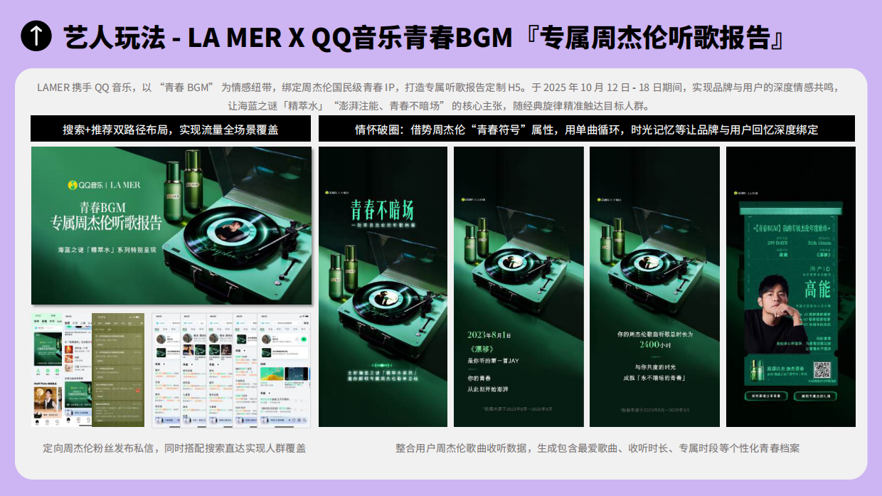 2025腾讯音乐行业案例手册.pdf_第6页