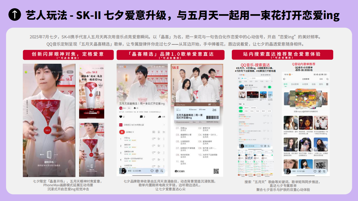 2025腾讯音乐行业案例手册.pdf_第8页