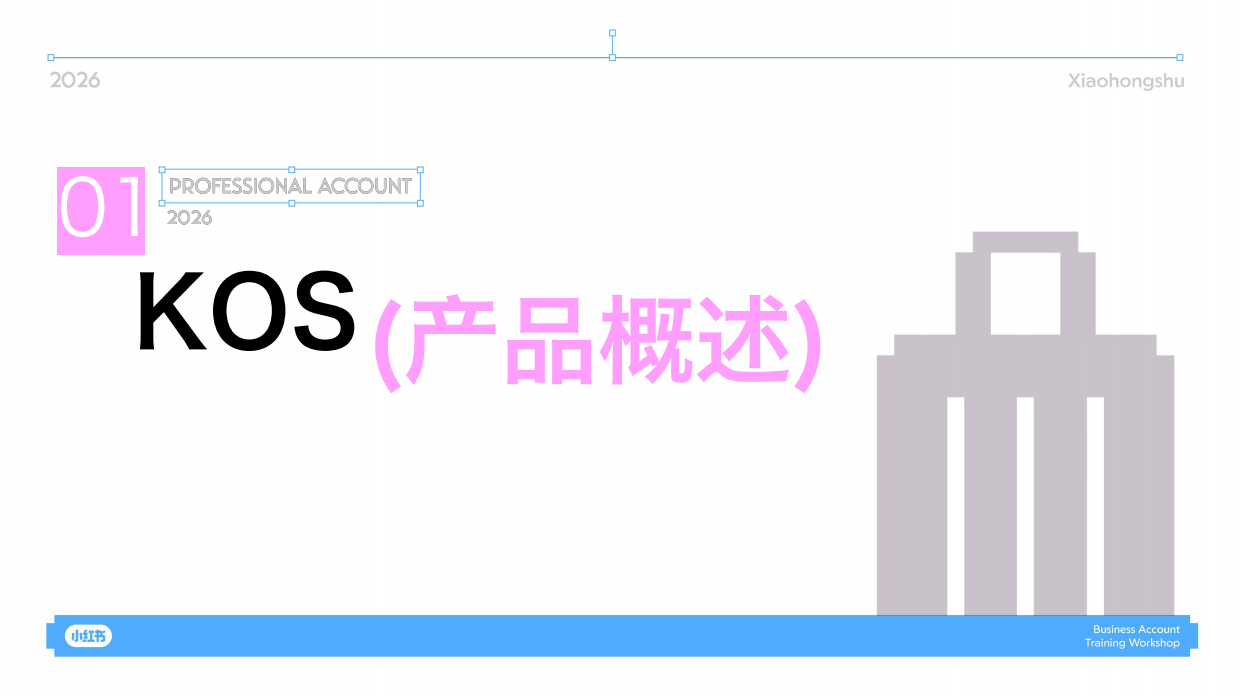 2026企业号KOS产品介绍.pdf_第2页