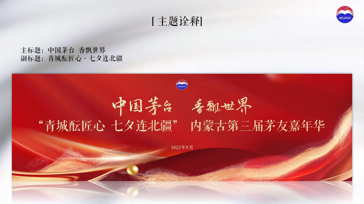 2025茅台白酒夏季茅友音乐嘉年华活动方案.pdf_第4页