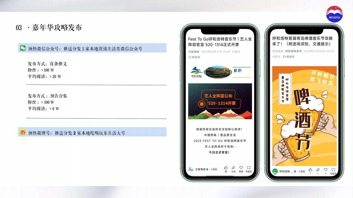 2025茅台白酒夏季茅友音乐嘉年华活动方案.pdf_第9页