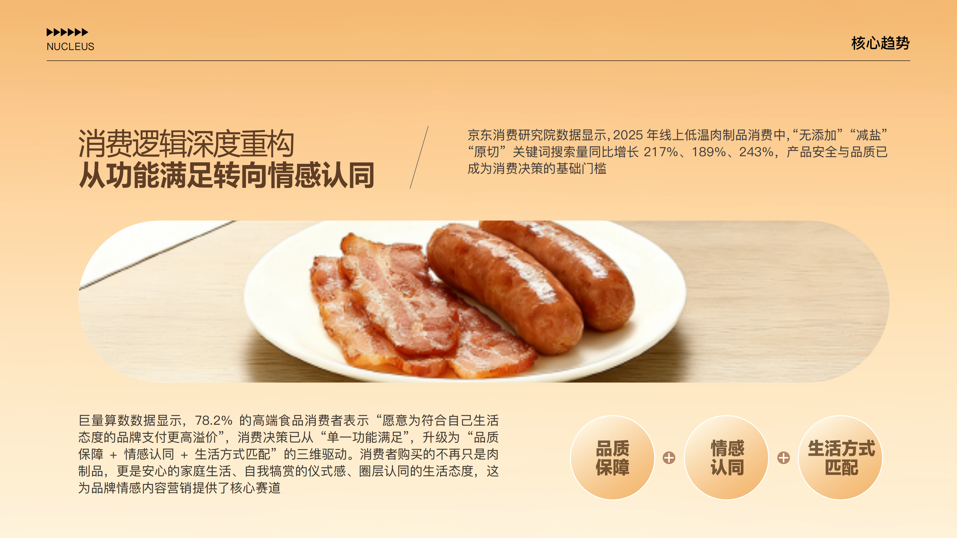 双汇2026年全域数字营销方案.pdf_第10页