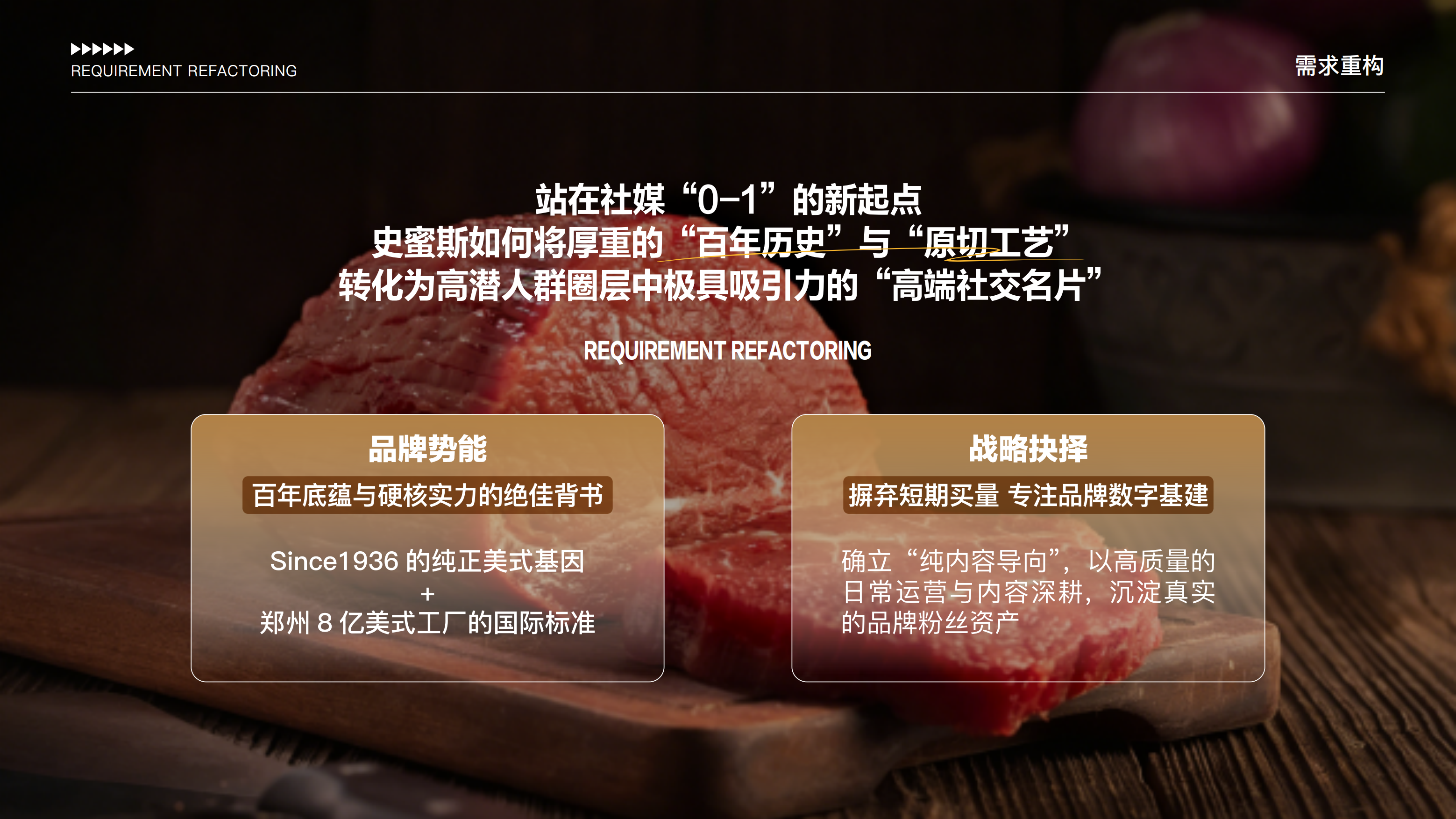 双汇2026年全域数字营销方案.pdf_第3页