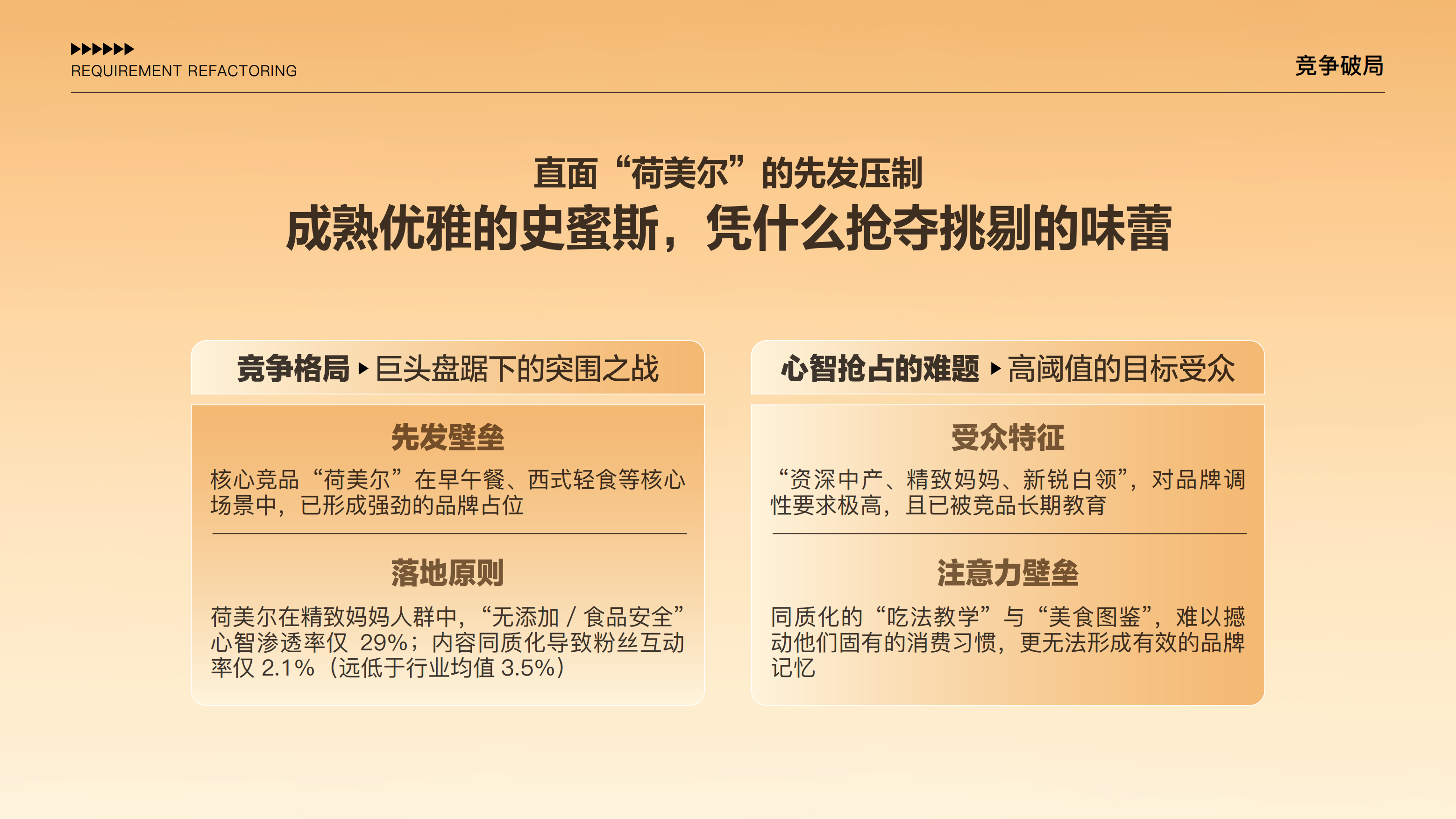 双汇2026年全域数字营销方案.pdf_第4页