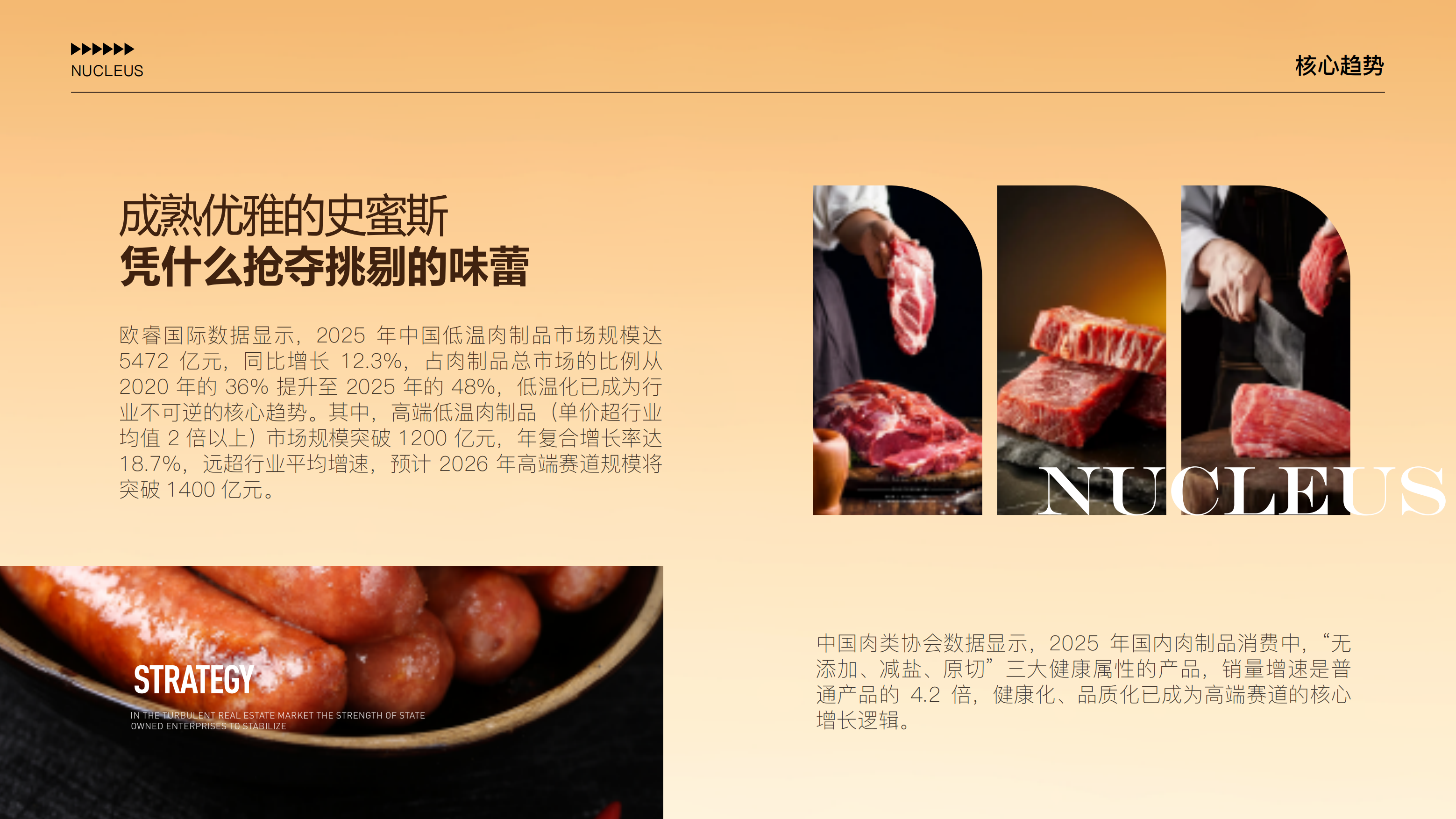 双汇2026年全域数字营销方案.pdf_第9页