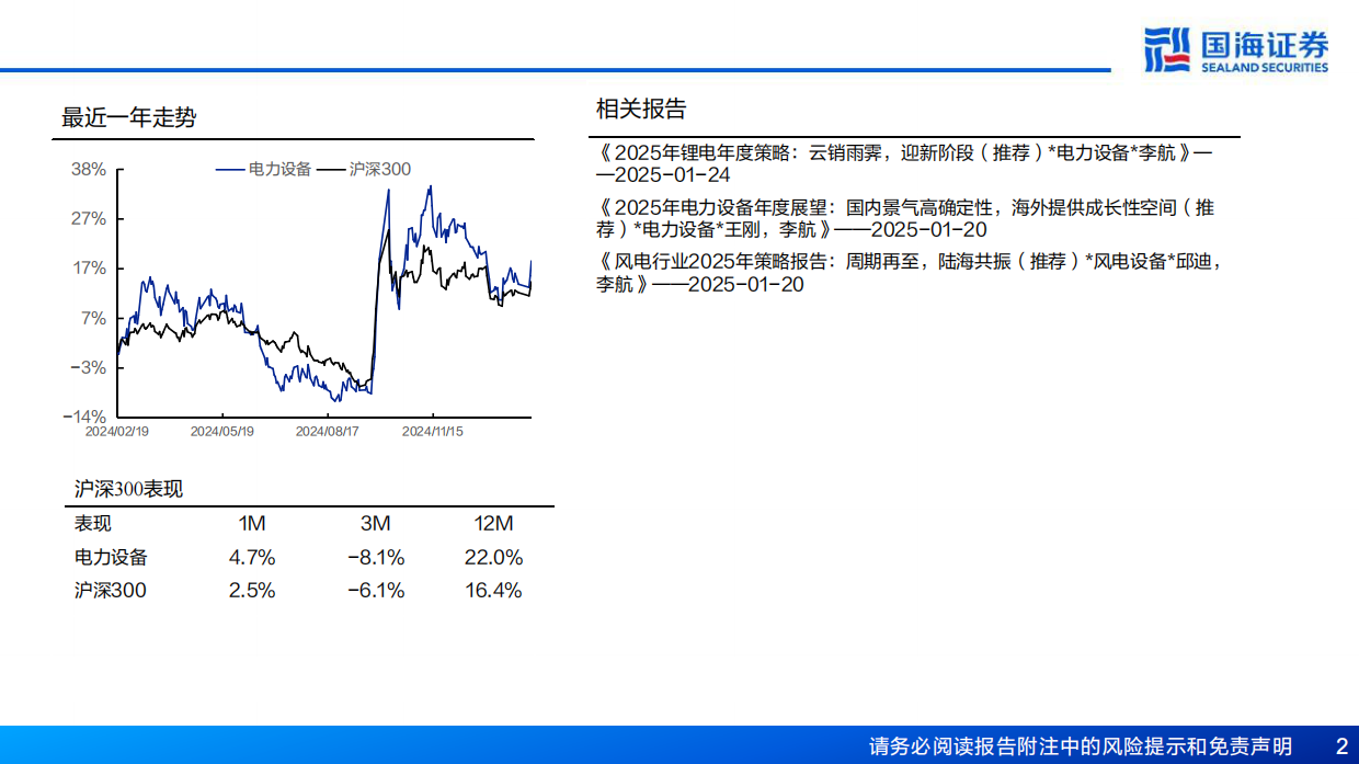 2025年储能行业年度策略全球能源新时代储能各场景需求加速-国海证券.pdf_第2页