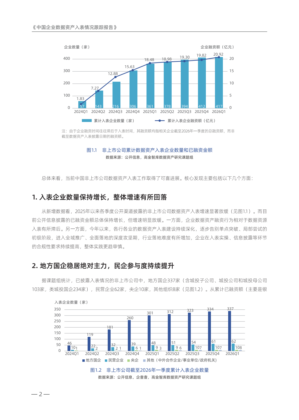 2025年年度中国企业数据资产入表情况跟踪报告-高金智库.pdf_第5页