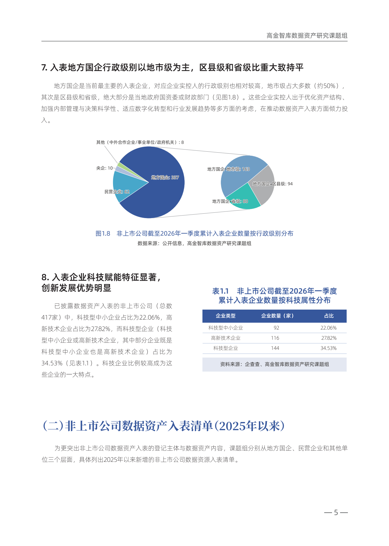 2025年年度中国企业数据资产入表情况跟踪报告-高金智库.pdf_第8页