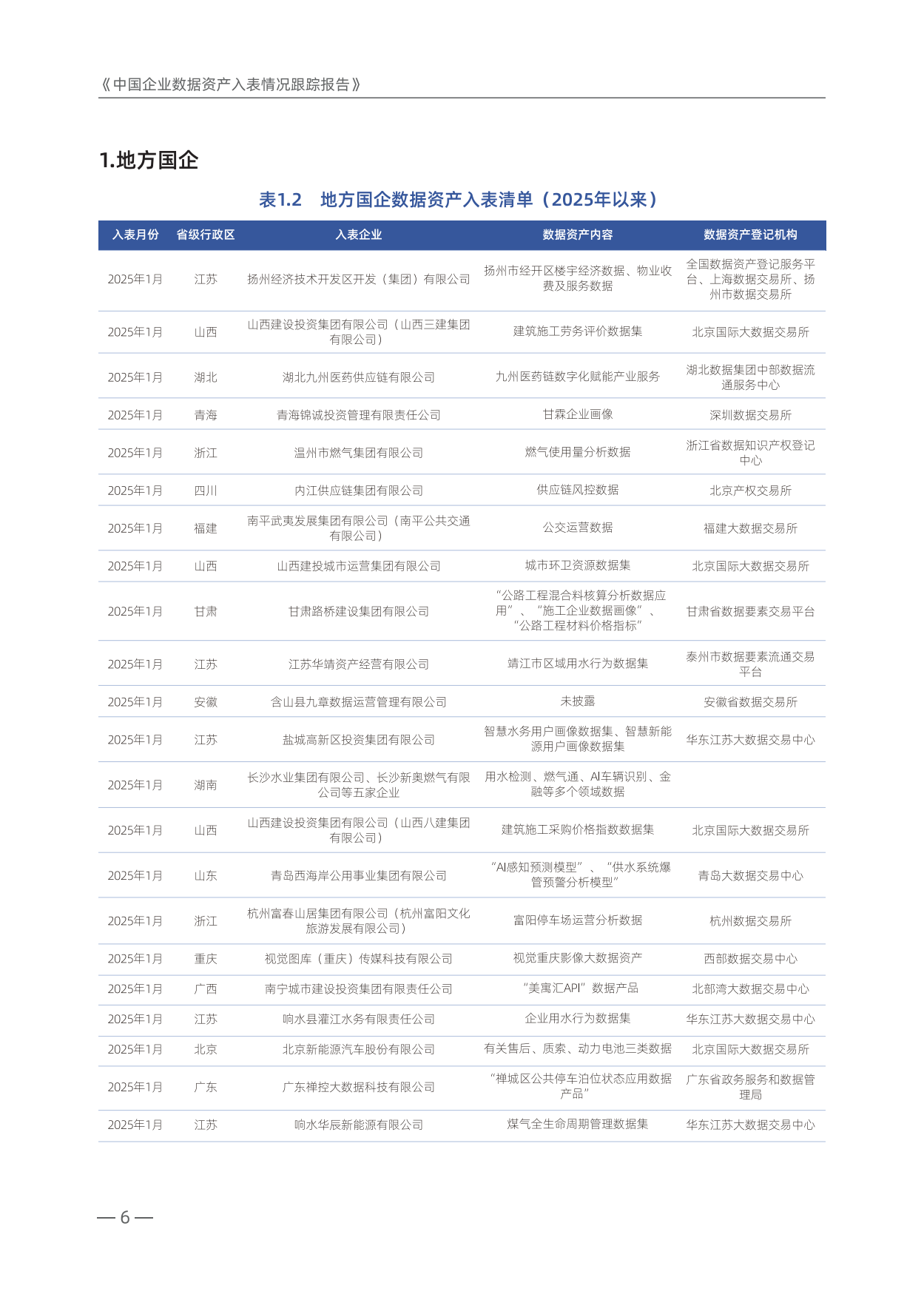 2025年年度中国企业数据资产入表情况跟踪报告-高金智库.pdf_第9页