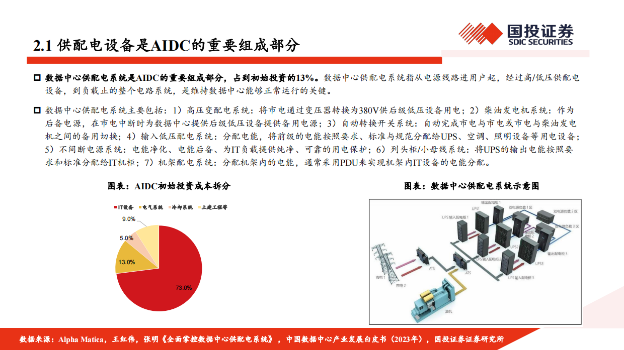 2025AIDC深度报告：AI浪潮已至，电力设备有望迎来新机遇-国投证券.pdf_第10页