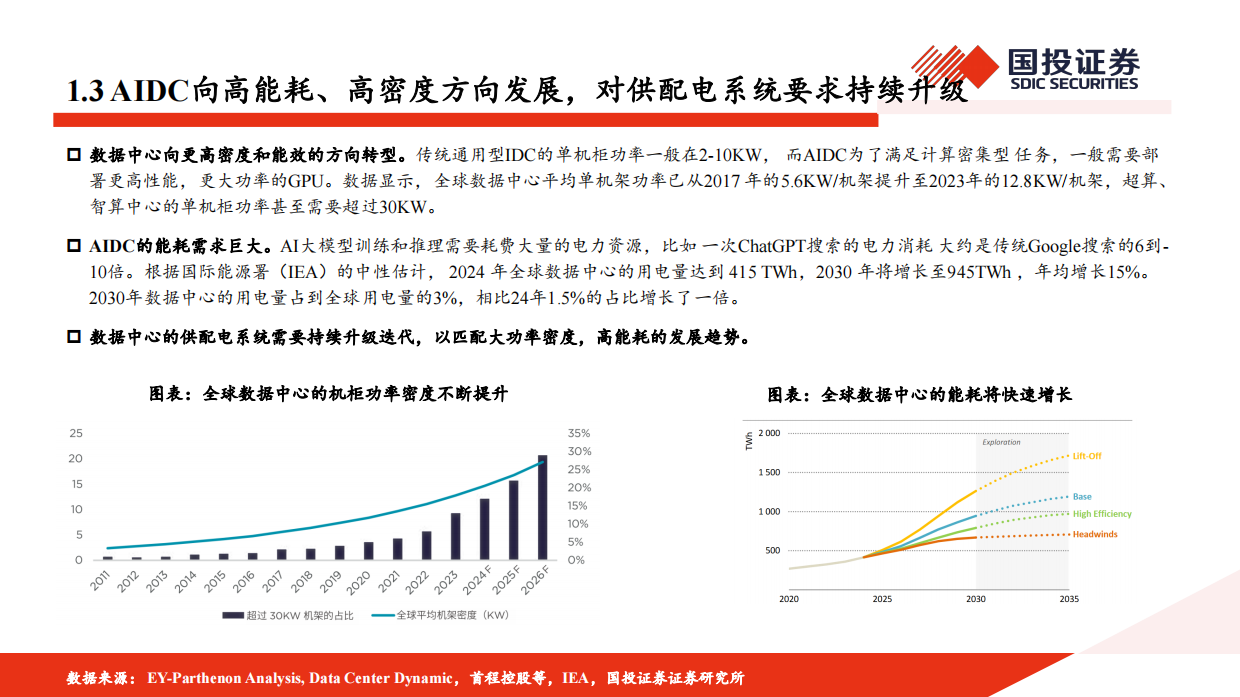 2025AIDC深度报告：AI浪潮已至，电力设备有望迎来新机遇-国投证券.pdf_第8页