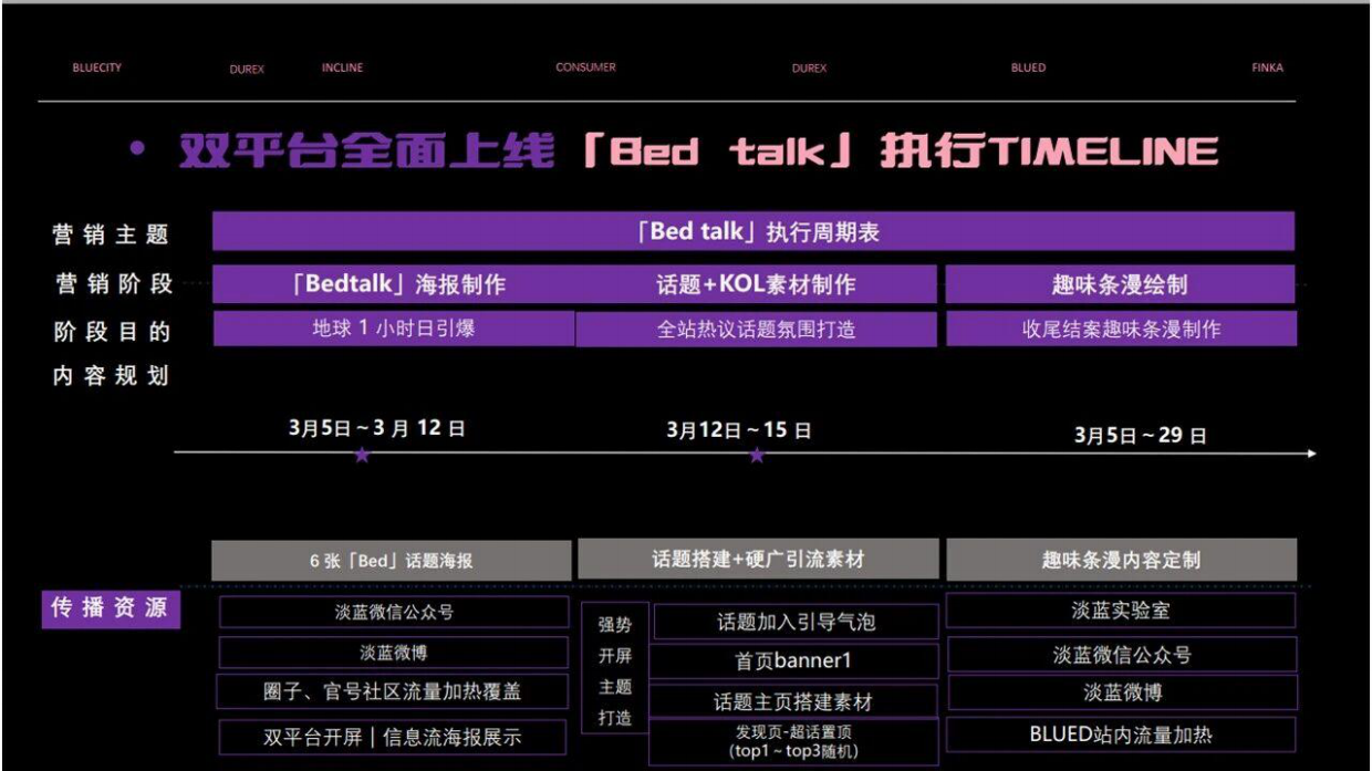 2026抖音户外圈层规划地图.pdf_第8页