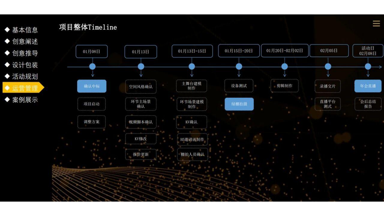 2026抖音户外圈层规划地图.pdf_第9页