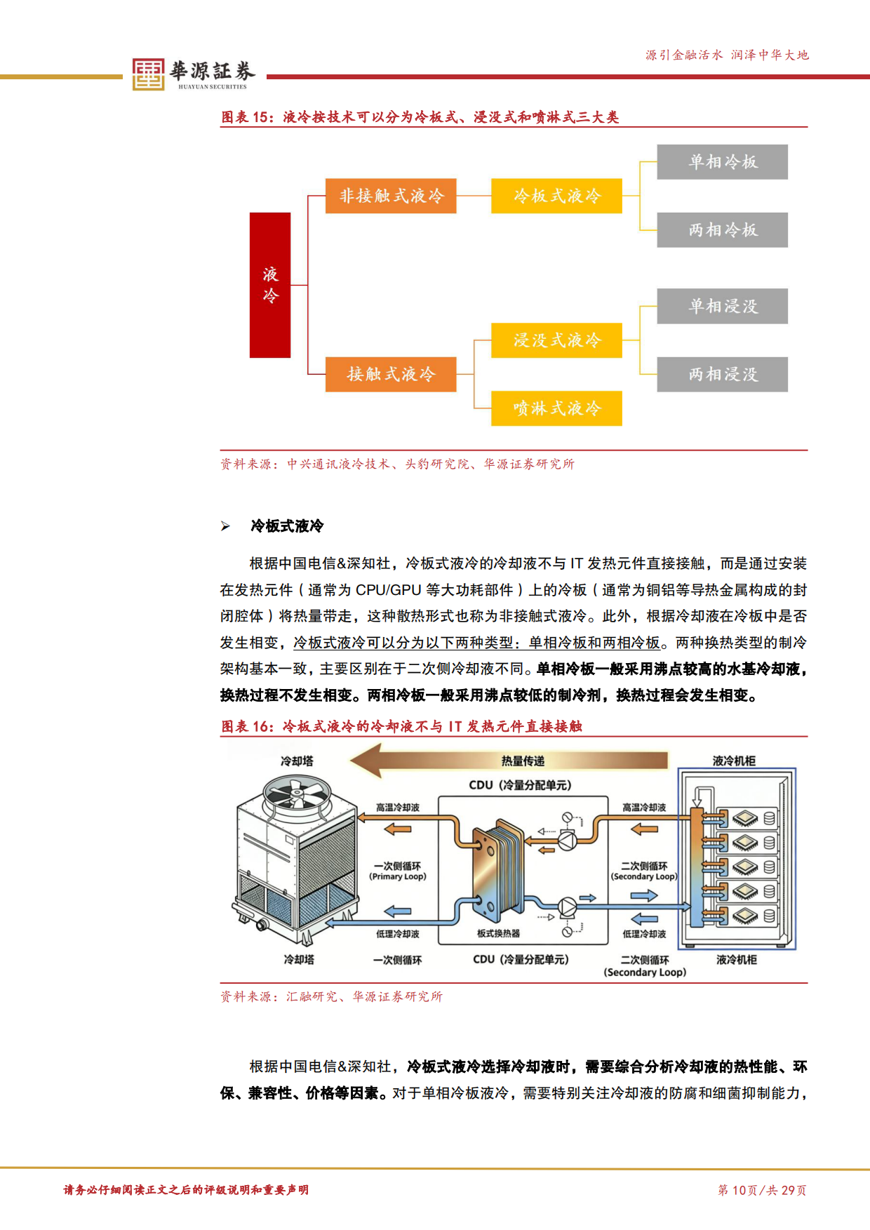 2026新质生产力专题报告六：从可选到刚需，AI算力浪潮下液冷产业链投资价值再审视-华源证券.pdf_第10页