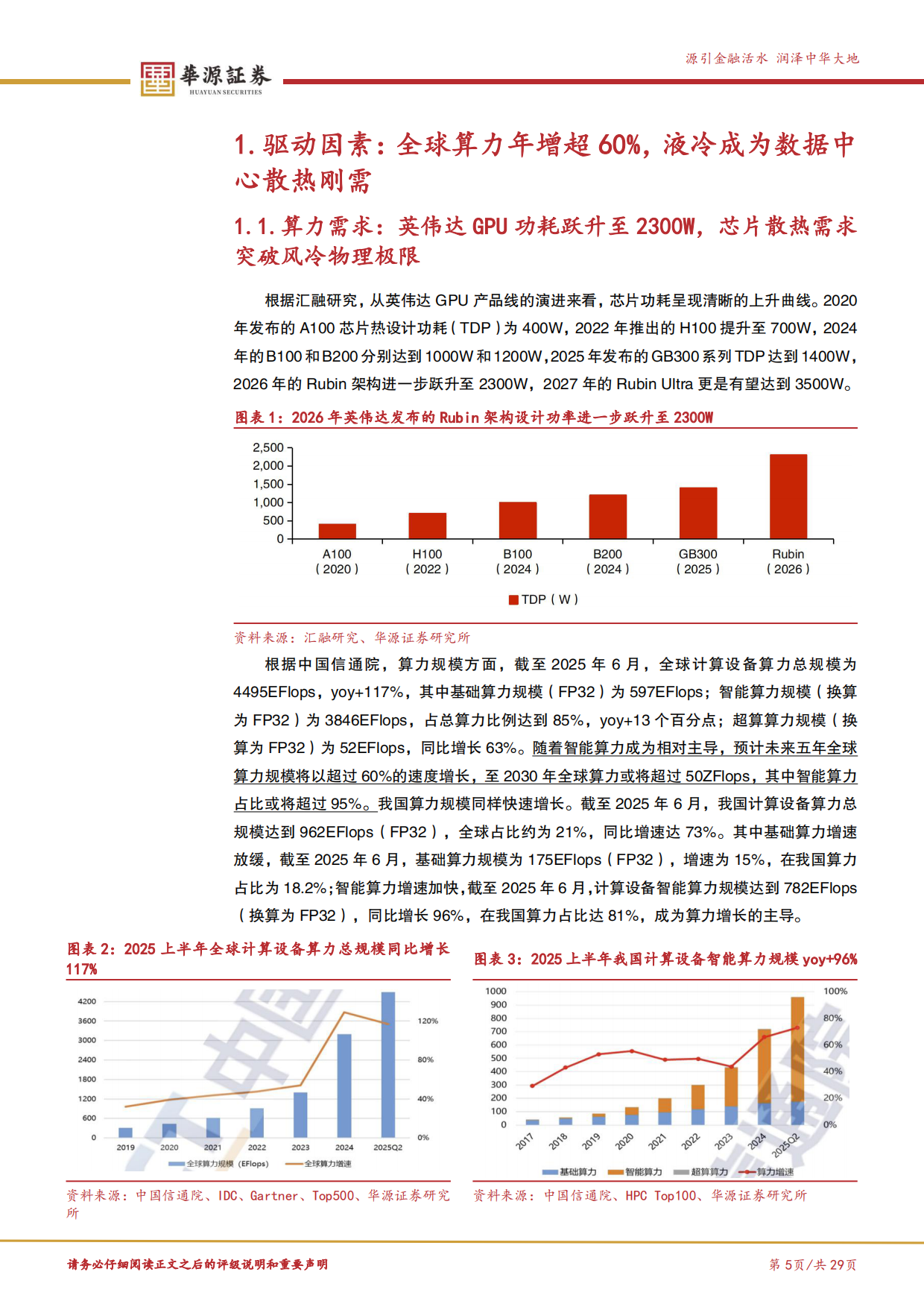 2026新质生产力专题报告六：从可选到刚需，AI算力浪潮下液冷产业链投资价值再审视-华源证券.pdf_第5页