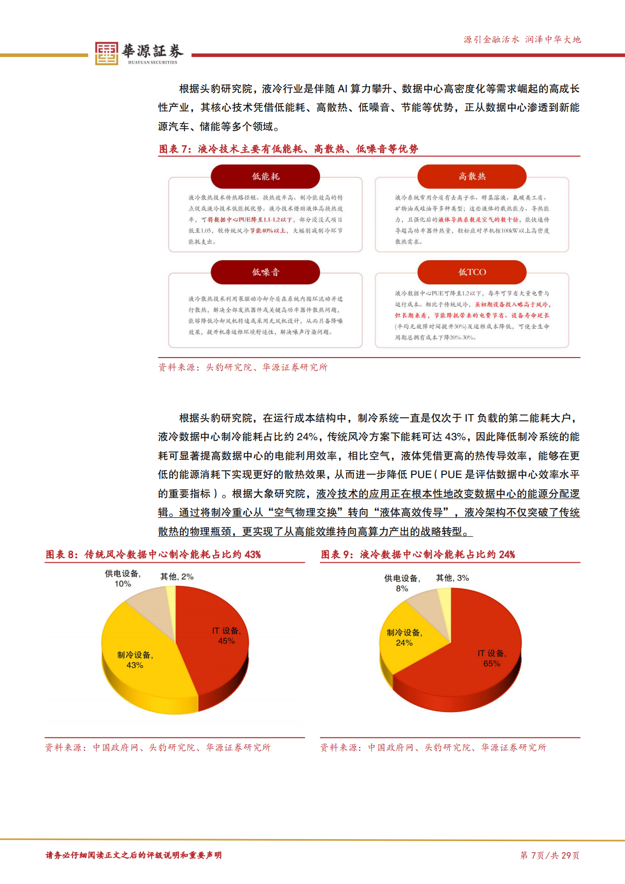 2026新质生产力专题报告六：从可选到刚需，AI算力浪潮下液冷产业链投资价值再审视-华源证券.pdf_第7页
