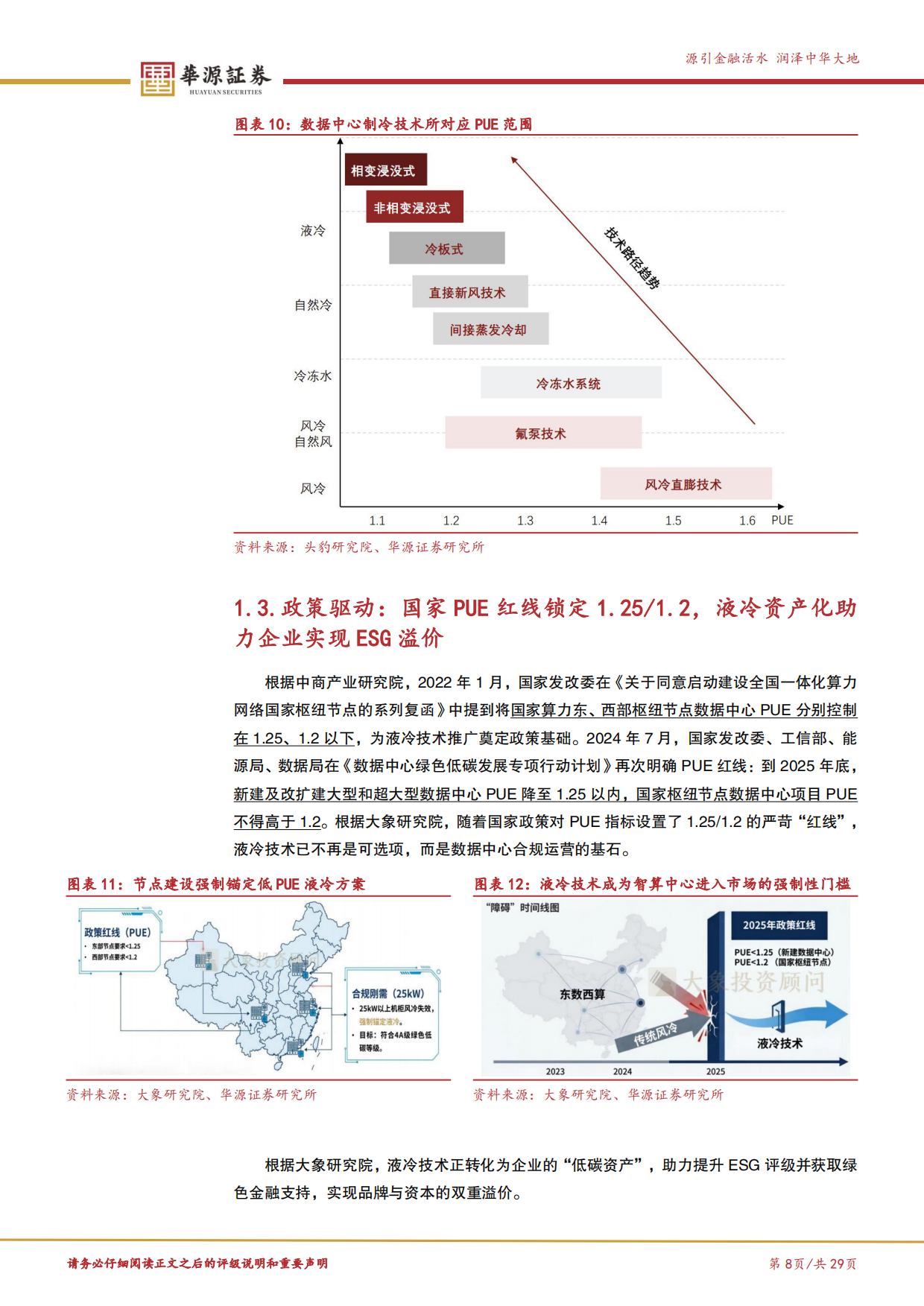 2026新质生产力专题报告六：从可选到刚需，AI算力浪潮下液冷产业链投资价值再审视-华源证券.pdf_第8页