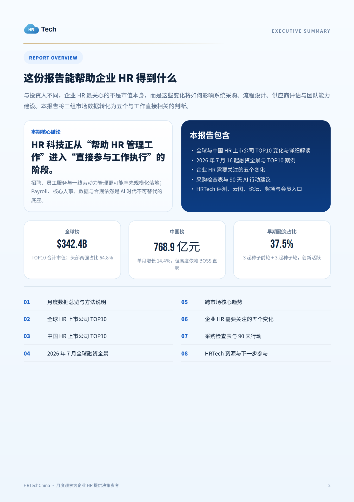 2026AI从工具走向工作：企业 HR 必须关注的五大趋势变化-HRtech.pdf_第2页