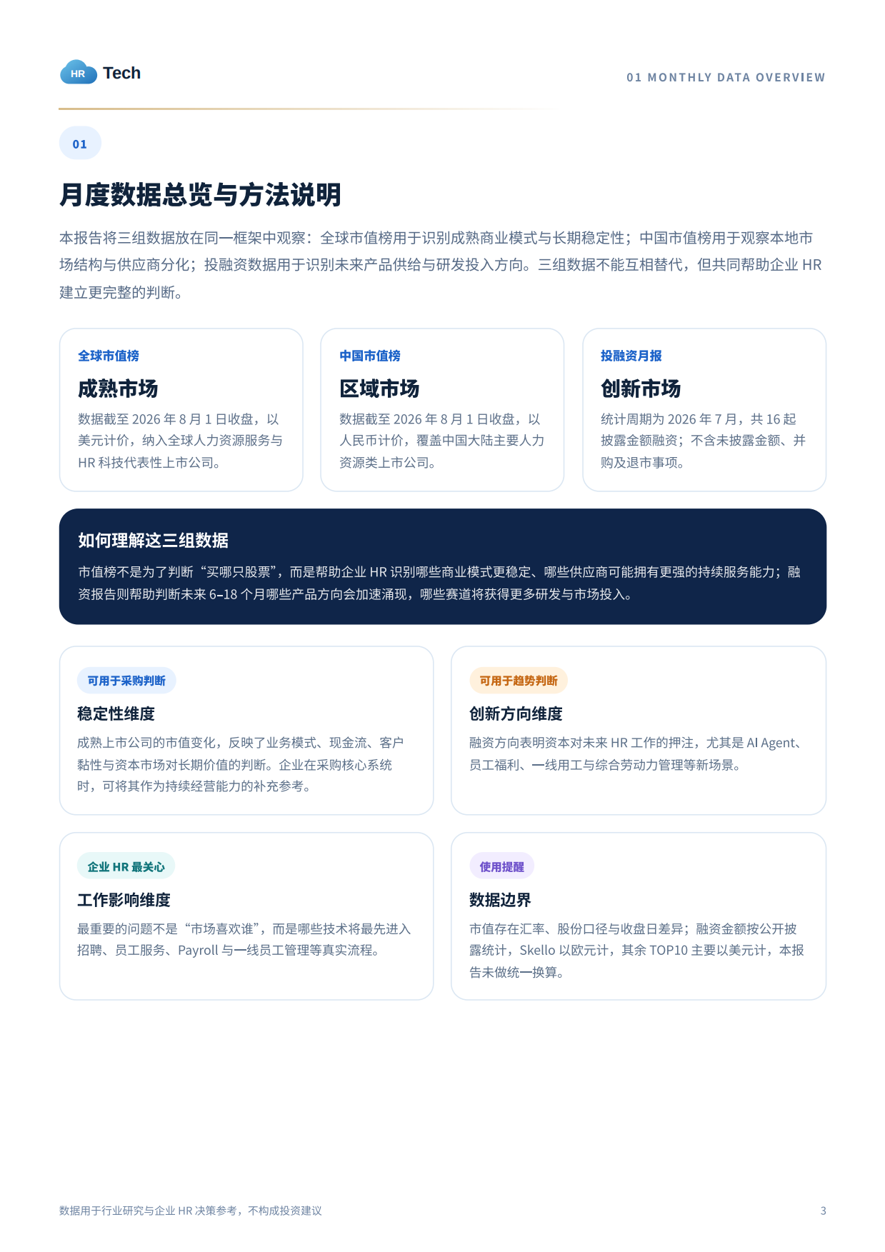 2026AI从工具走向工作：企业 HR 必须关注的五大趋势变化-HRtech.pdf_第3页
