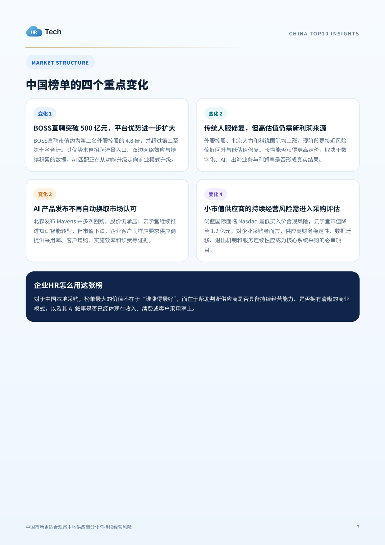 2026AI从工具走向工作：企业 HR 必须关注的五大趋势变化-HRtech.pdf_第7页