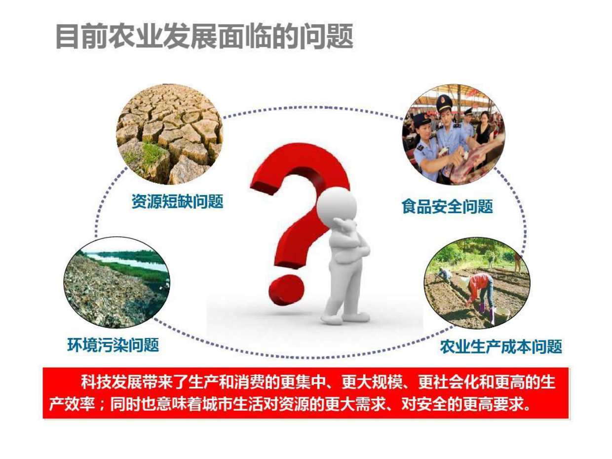 智慧农业基地项目建设方案-智慧农业项目方案（55页）.pdf_第4页