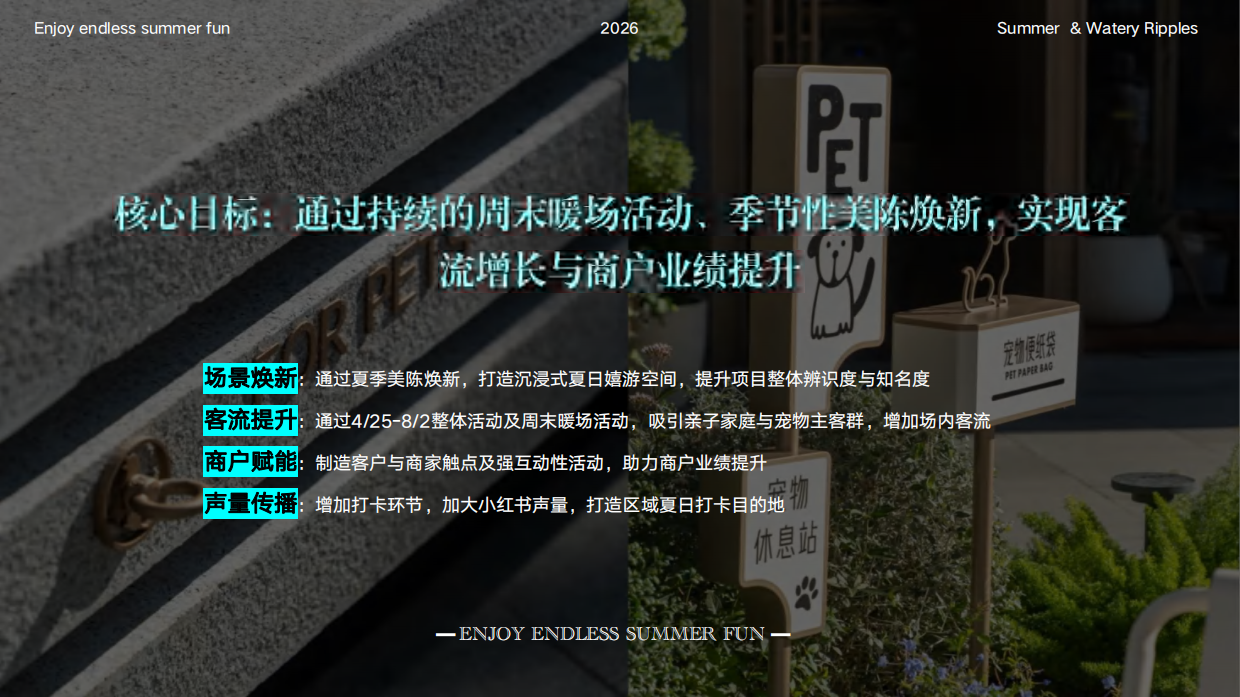 2026龙湖商业街区龙湖 夏日嬉游 水漾欢肆夏日亲子萌宠玩水主题活动方案.pdf_第5页