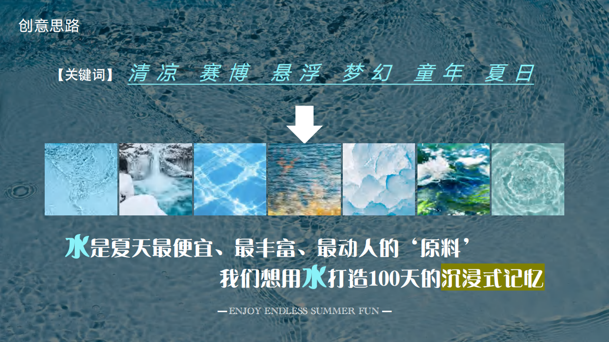 2026龙湖商业街区龙湖 夏日嬉游 水漾欢肆夏日亲子萌宠玩水主题活动方案.pdf_第6页