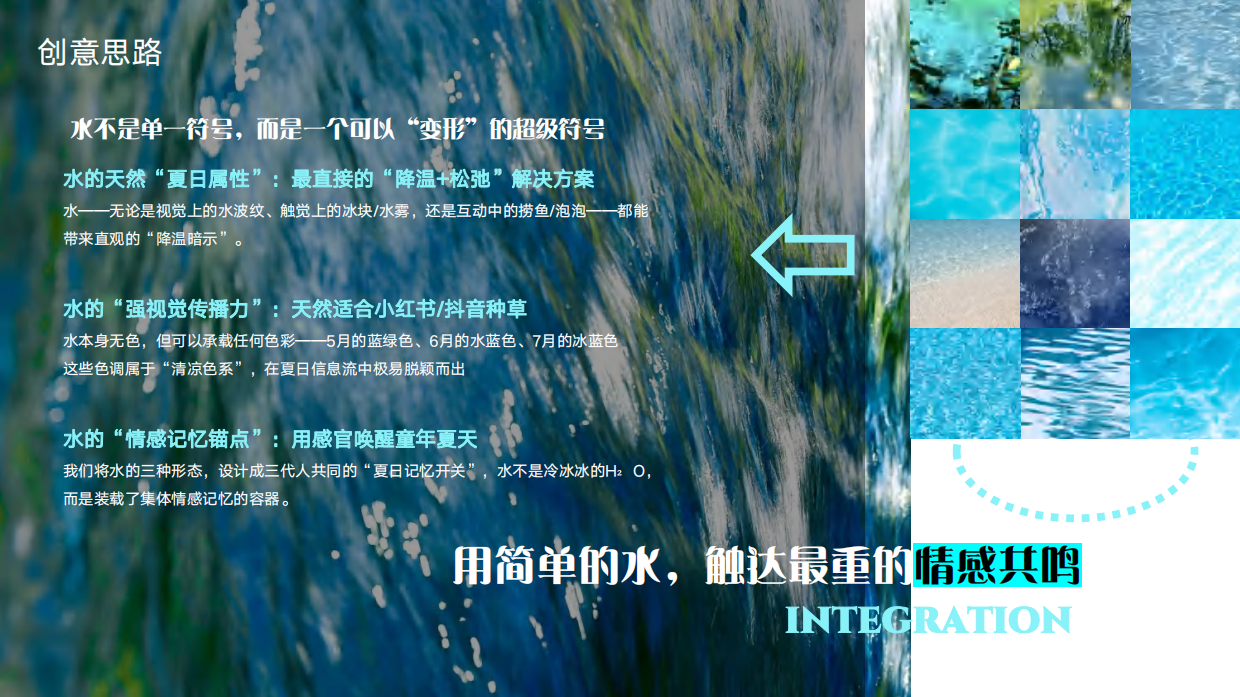 2026龙湖商业街区龙湖 夏日嬉游 水漾欢肆夏日亲子萌宠玩水主题活动方案.pdf_第7页