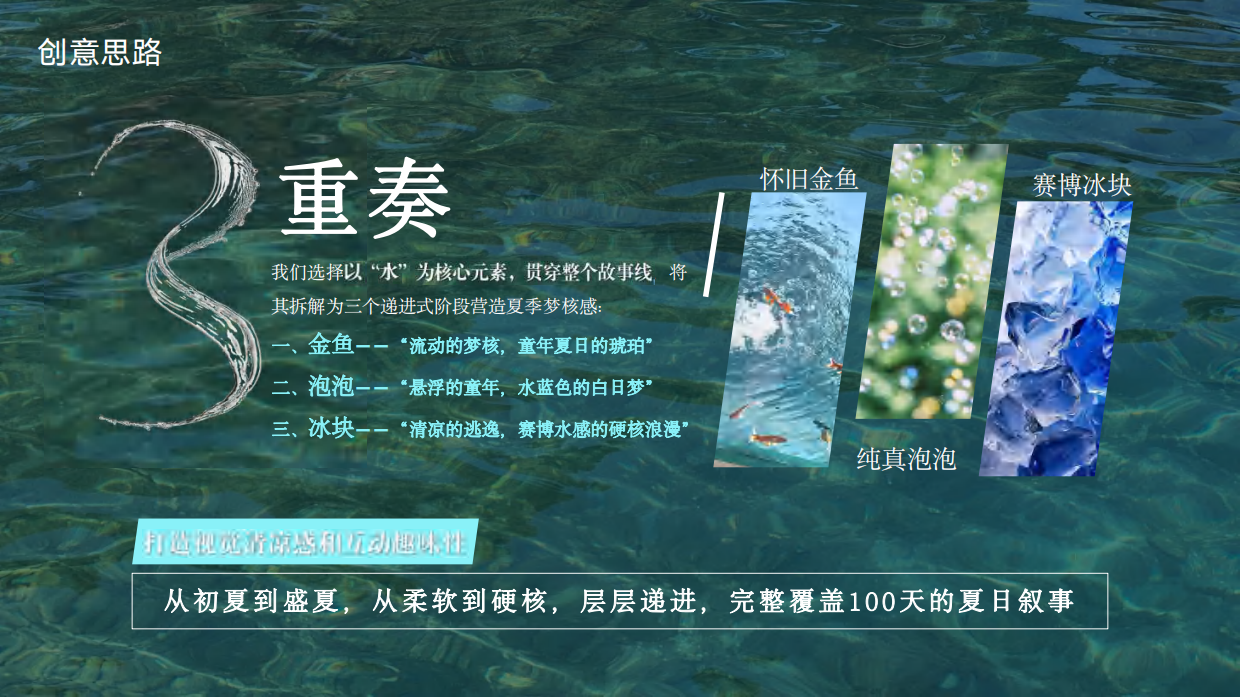 2026龙湖商业街区龙湖 夏日嬉游 水漾欢肆夏日亲子萌宠玩水主题活动方案.pdf_第8页