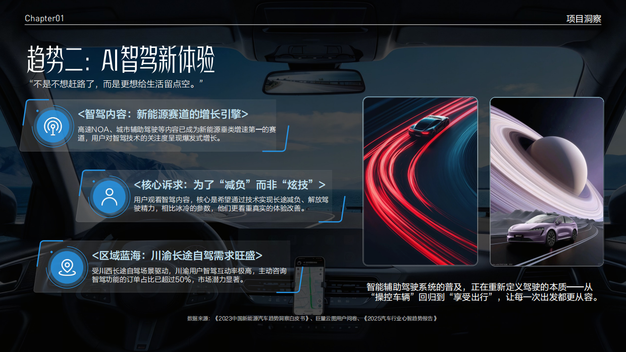2026DOUCAR城市派对·成都站｜美好生活季.pdf_第6页