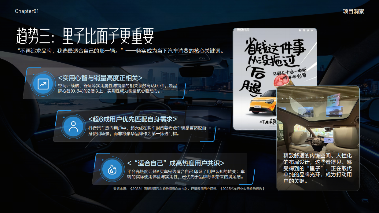 2026DOUCAR城市派对·成都站｜美好生活季.pdf_第7页
